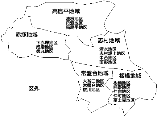 区域区分図